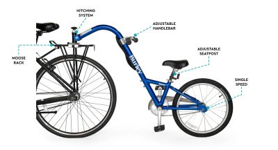 100% Trailercycle Bicicleta Remolque