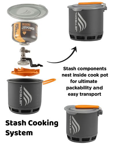 Jetboil Jetboil Stash Cooking System